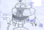 HƯỚNG DẪN LẮP RÁP TGN 70-80RT